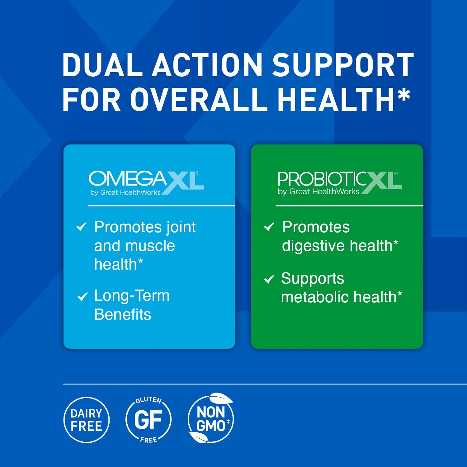 OmegaXL Powerful Joint and Muscle Support Supplement 60 Count (2 Pack) & Probiotic XL - PreforPro, DE111, Shelf Stable - Promote Healthy Gut Flora Growth (30 Veggie caps) OmegaXLBuy Supplements Australia