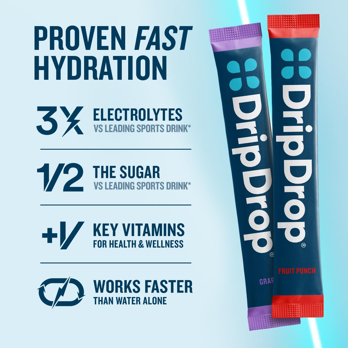 DripDrop Hydration Packets - Juicy Variety Pack - Single Serve Electrolytes Powder Drink Mix - Grape, Fruit Punch, Strawberry Lemonade, Cherry - Non-GMO,