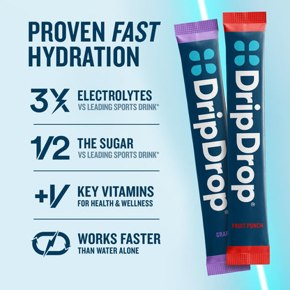 DripDrop Hydration Packets - Juicy Variety Pack - Single Serve Electrolytes Powder Drink Mix - Grape, Fruit Punch, Strawberry Lemonade, Cherry - Non-GMO,