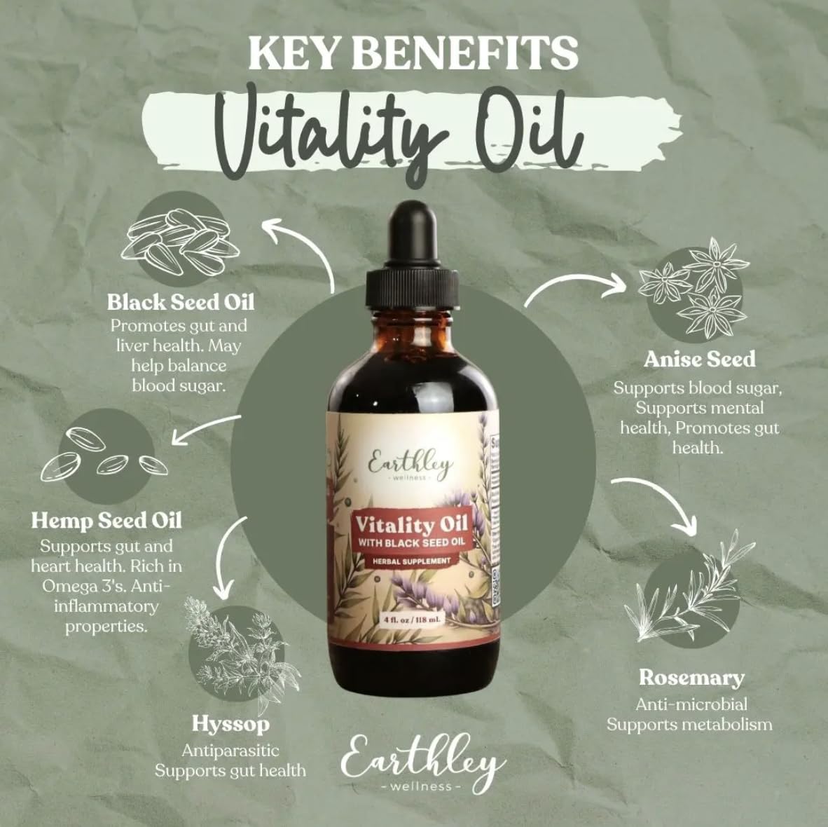 Earthley Wellness Vitality Oil, Liver, Immune, and Gut Health Support, Helps Elimate Toxins and Supports Liver Health, Zero Flavors,