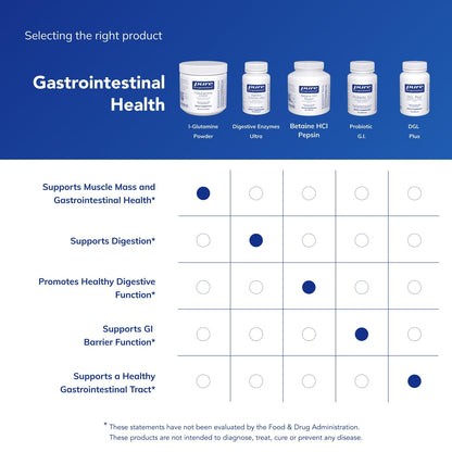 Pure Encapsulations L-Glutamine Powder - Supplement for Immune and Digestive Support, Gut Health and Lining, Metabolism, and Muscle Support*