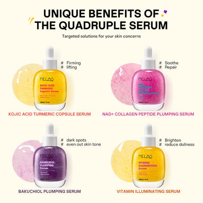 Face Serum with Niacinamide 4% | Vitamin C, Bakuchiol, NAD+ Collagen Peptide, Kojic Acid Turmeric Options | Korean Skincare for Brightening, Anti-Aging & Hydrating