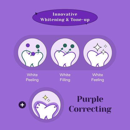 Euthymol Purple Whitening Toothpaste (3.7 fl oz) – for Yellow & Sensitive Teeth | Violet Tone-Up Formula, Instantly Brightens,