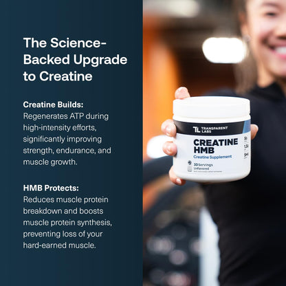 Transparent Labs Creatine HMB - Creatine Monohydrate Powder with HMB for Muscle Growth, Increased Strength, Enhanced Energy Output, and Improved Athletic Performance