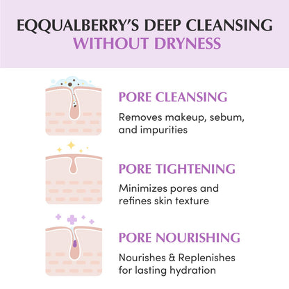 EQQUALBERRY Purple Rice Pore Smoothing Cleansing Oil – Deep Cleansing for Pores & Blackheads | Korean Oil Cleanser for Face & Makeup Remover