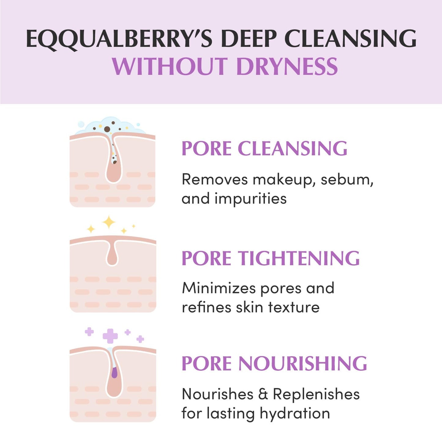 EQQUALBERRY Double Cleanser Duo for Facial Cleansing: Purple Rice Pore Cleansing Oil & Pack Cleanser – Removes Makeup, Blackheads & Impurities