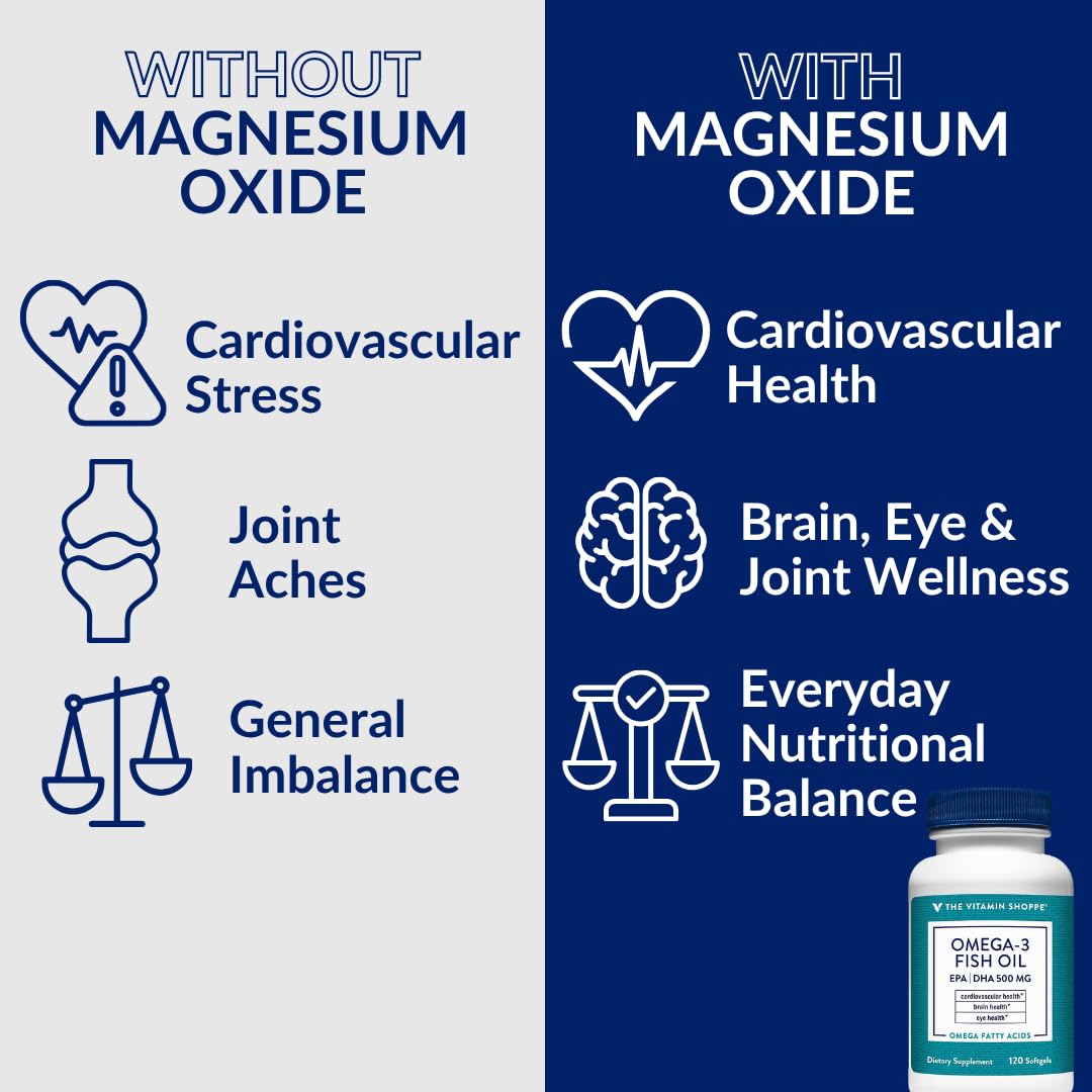 The Vitamin Shoppe Brand Omega 3 Fish Oil 1000mg with EPA DHA 500mg, Cardiovascular, Brain & Eye Health Support for Men and Women, Sourced from Anchovy,
