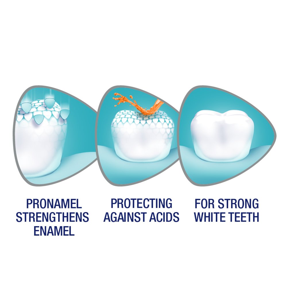 Sensodyne Pronamel Fresh Breath Enamel Toothpaste for Sensitive Teeth and Cavity Protection, Fresh Wave - 4 oz (4 Pack)