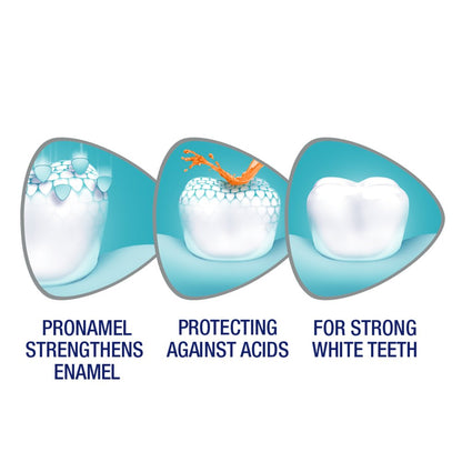 Sensodyne Pronamel Fresh Breath Enamel Toothpaste for Sensitive Teeth and Cavity Protection, Fresh Wave - 4 oz (4 Pack)