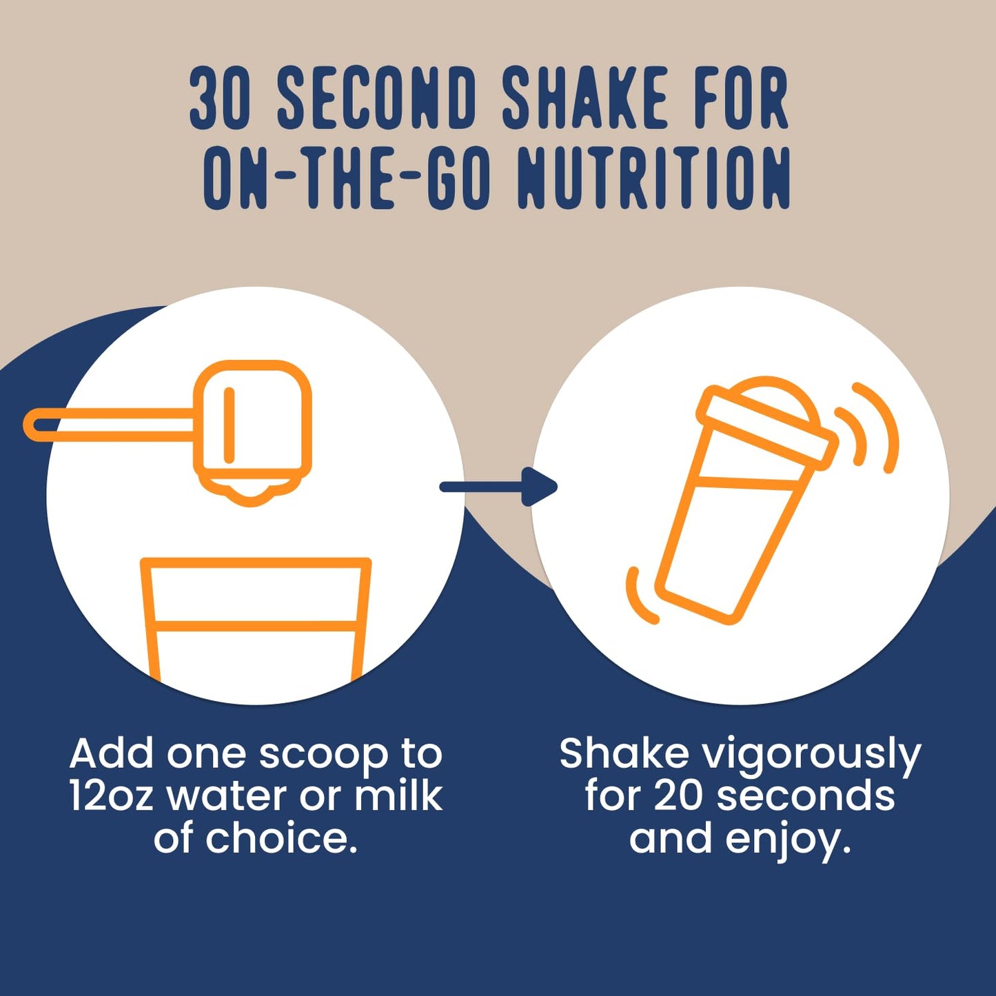 FlavCity Chocolate All in One Protein Shake Powder - On the Go Meal Alternative + Collagen Peptides, Reishi & Cordyceps - Focus, Skin, Hair & Joint Support