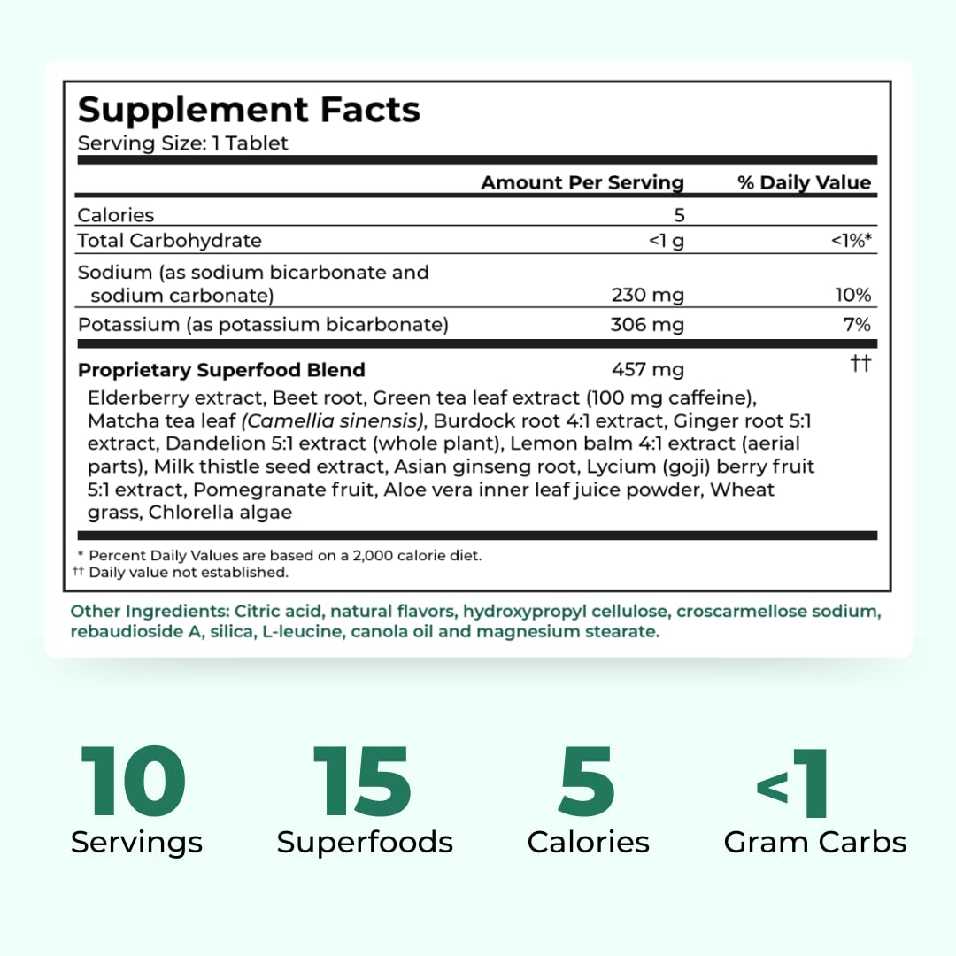 Superfood Tabs Detox Cleanse Drink - Fizzy Nutrition Supplement for Women and Men - Support Healthy Weight - Improve Digestive Health