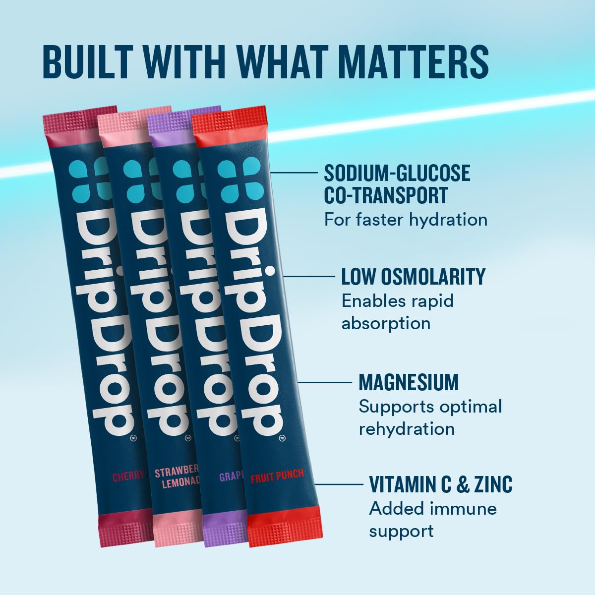 DripDrop Hydration Packets - Juicy Variety Pack - Single Serve Electrolytes Powder Drink Mix - Grape, Fruit Punch, Strawberry Lemonade, Cherry - Non-GMO,