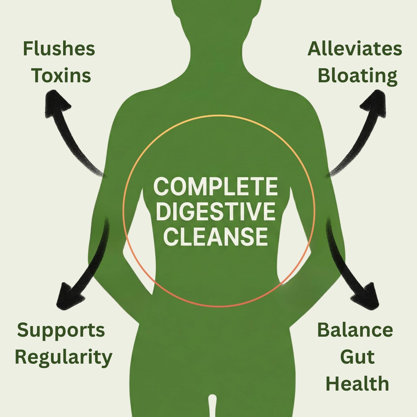 15 Day Advanced Colon Cleanse, Probiotics & Natural Herbs, Supports Detox & Gut Flora for Women & Men, with Cascara Sagrada, Psyllium Husk & Senna Leaf