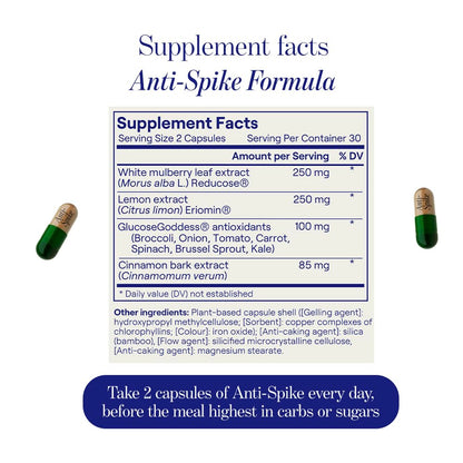 Anti-Spike Formula by The Glucose Goddess - Supports Healthy Blood Sugar Levels Already Within Normal Range, Vegan, Gluten-Free, 60 Capsules (30-Day Supply)