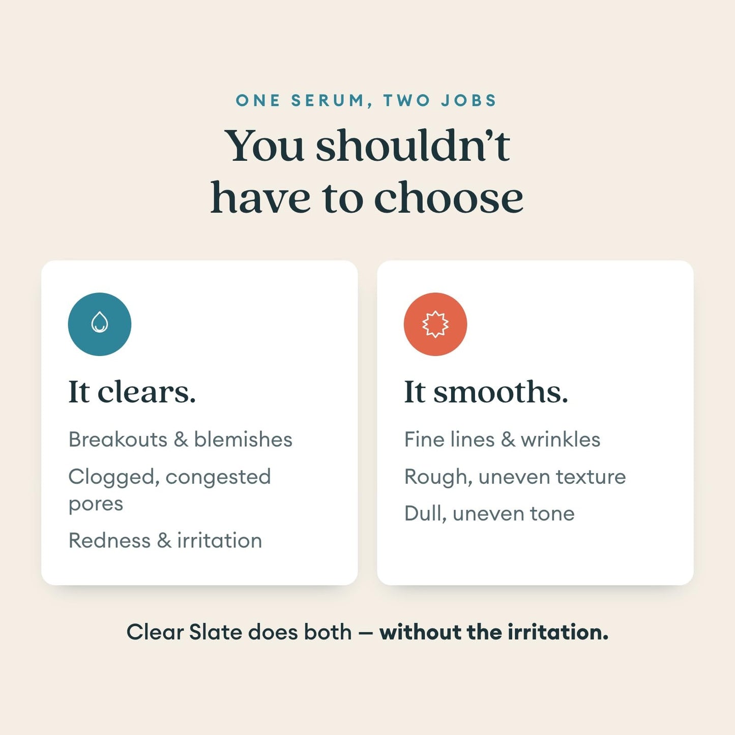LUMA & LEAF Clear Slate Niacinamide Serum for Face – Redness & Acne Relief with Bakuchiol & Aloe Vera – Hydrating Vegan Daily