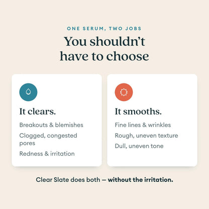 LUMA & LEAF Clear Slate Niacinamide Serum for Face – Redness & Acne Relief with Bakuchiol & Aloe Vera – Hydrating Vegan Daily