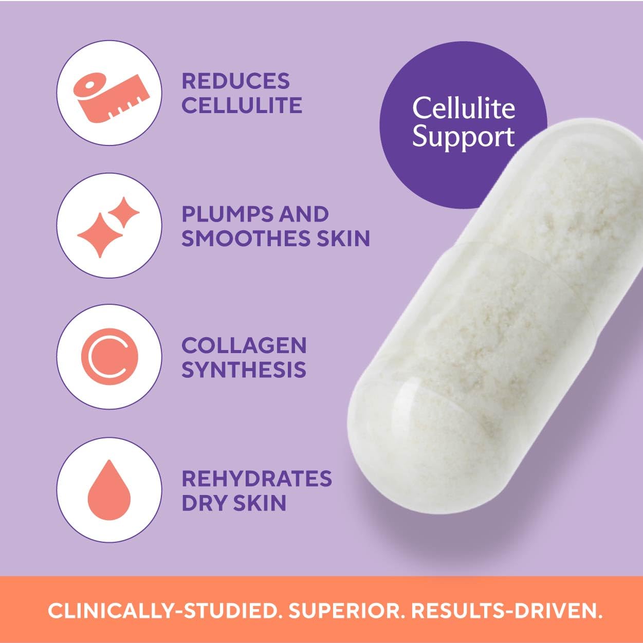 Premium Cellulite Supplement – Anti Cellulite Capsules For Women – Supports Skin Smoothing, Smooth Legs, Reduces Cellulite & Promotes Collagen Production