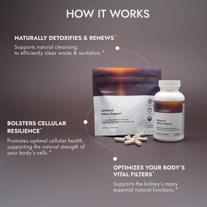 Axobotanica Kidney Cleanse Detox & Repair - Vitamin B6, Magnesium, L-Glutamine & Cornsilk - Kidney Support Supplement, Urinary Flow & Bladder Comfort