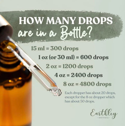 Earthley Wellness Vitality Oil, Liver, Immune, and Gut Health Support, Helps Elimate Toxins and Supports Liver Health, Zero Flavors,