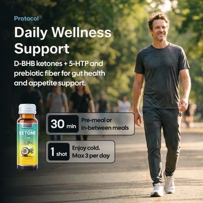 Tecton Ketones  Prebiotic for Weight & Appetite Support Pre-Meal – Liposomal  Supplement for Men & Women, 5-HTP & Prebiotic Fiber | 10g Exogenous Ketone