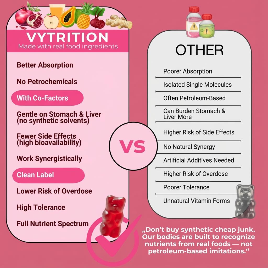 Vytrition 7-Day Trial Organic Apple Cider Vinegar Gummies Sugar Free – ACV Gummies with The Mother 1000mg – Keto Friendly – Vegan – Supports Appetite