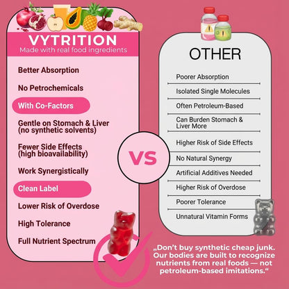 Vytrition 7-Day Trial Organic Apple Cider Vinegar Gummies Sugar Free – ACV Gummies with The Mother 1000mg – Keto Friendly – Vegan – Supports Appetite