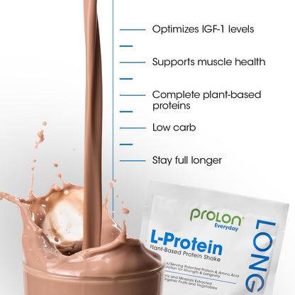 Prolon Longevity Plant Based Protein Powder | Muscle Synthesis & Repair, Healthy Aging, Boost Performance | Vitamins, Gluten Free, Amino Acids, Antioxidants