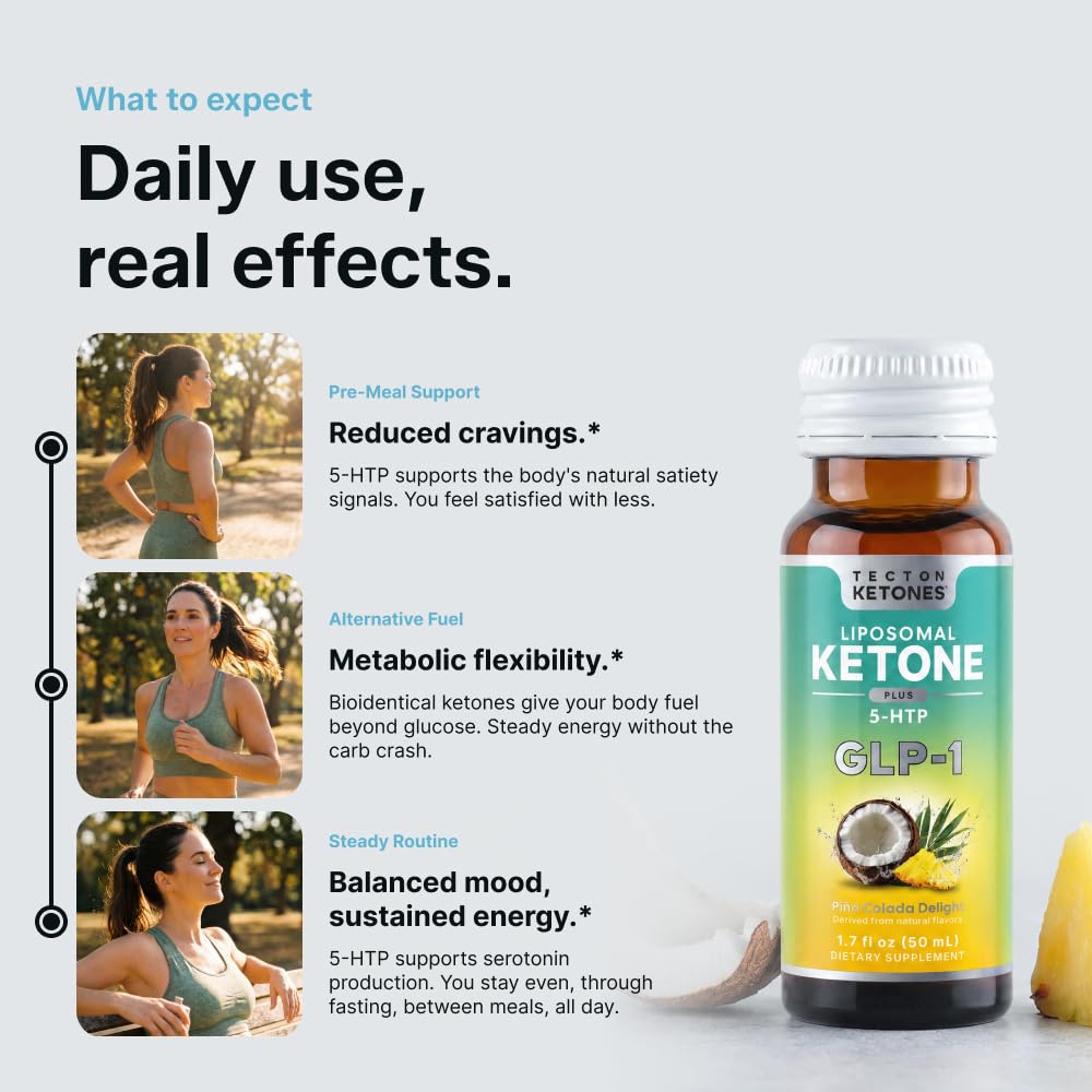Tecton Ketones  Prebiotic for Weight & Appetite Support Pre-Meal – Liposomal  Supplement for Men & Women, 5-HTP & Prebiotic Fiber | 10g Exogenous Ketone