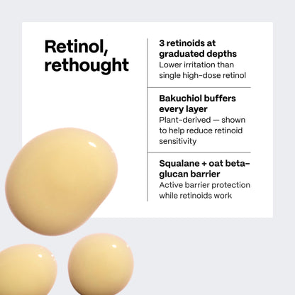 Mad Hippie Super A Retinol Serum for Face – Potent Skin Repair & Anti-Aging Serum with 3 Retinoids, Bakuchiol