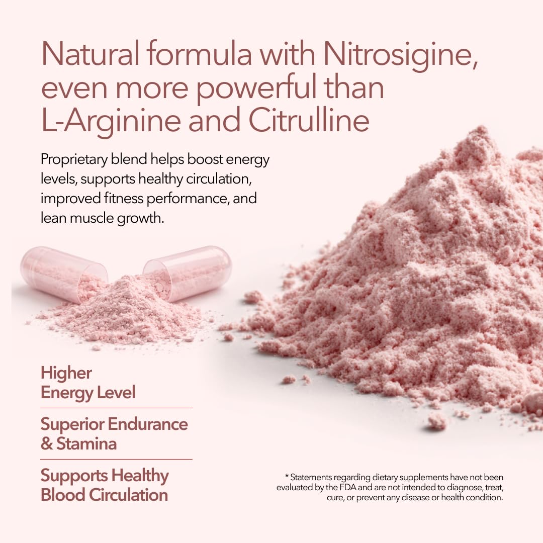 Juvenon BloodFlow-7 Nitric Oxide Supplements for Men & Women - Natural Nitric Oxide Booster with Nitrosigine® + S7® - Blood Flow