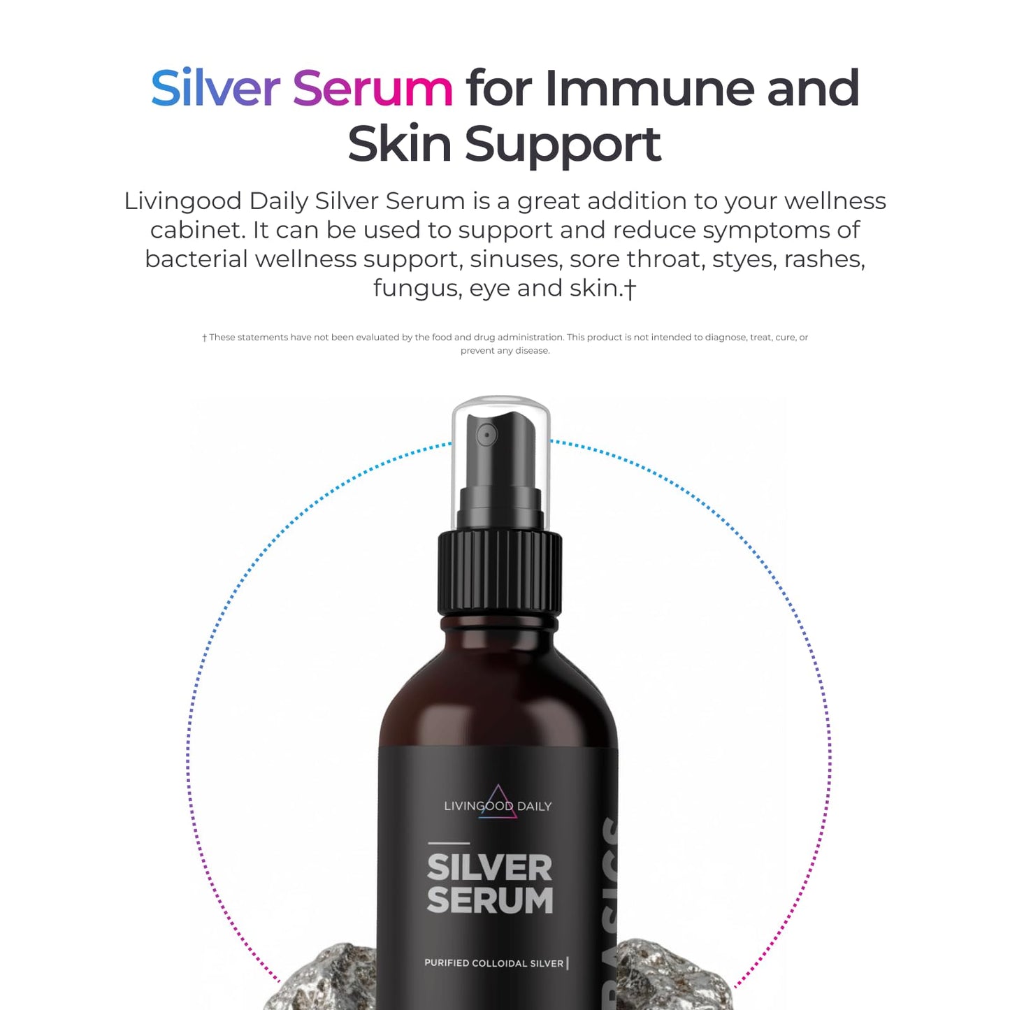 Livingood Daily Colloidal Silver Liquid Spray, Purified Silver with Deionized Water for Daily Wellness Support, Oral Hygiene, Skin Care, Throat & Sinus Health, Vegan