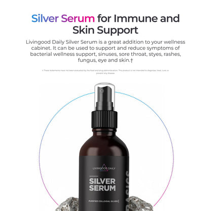 Livingood Daily Colloidal Silver Liquid Spray, Purified Silver with Deionized Water for Daily Wellness Support, Oral Hygiene, Skin Care, Throat & Sinus Health, Vegan