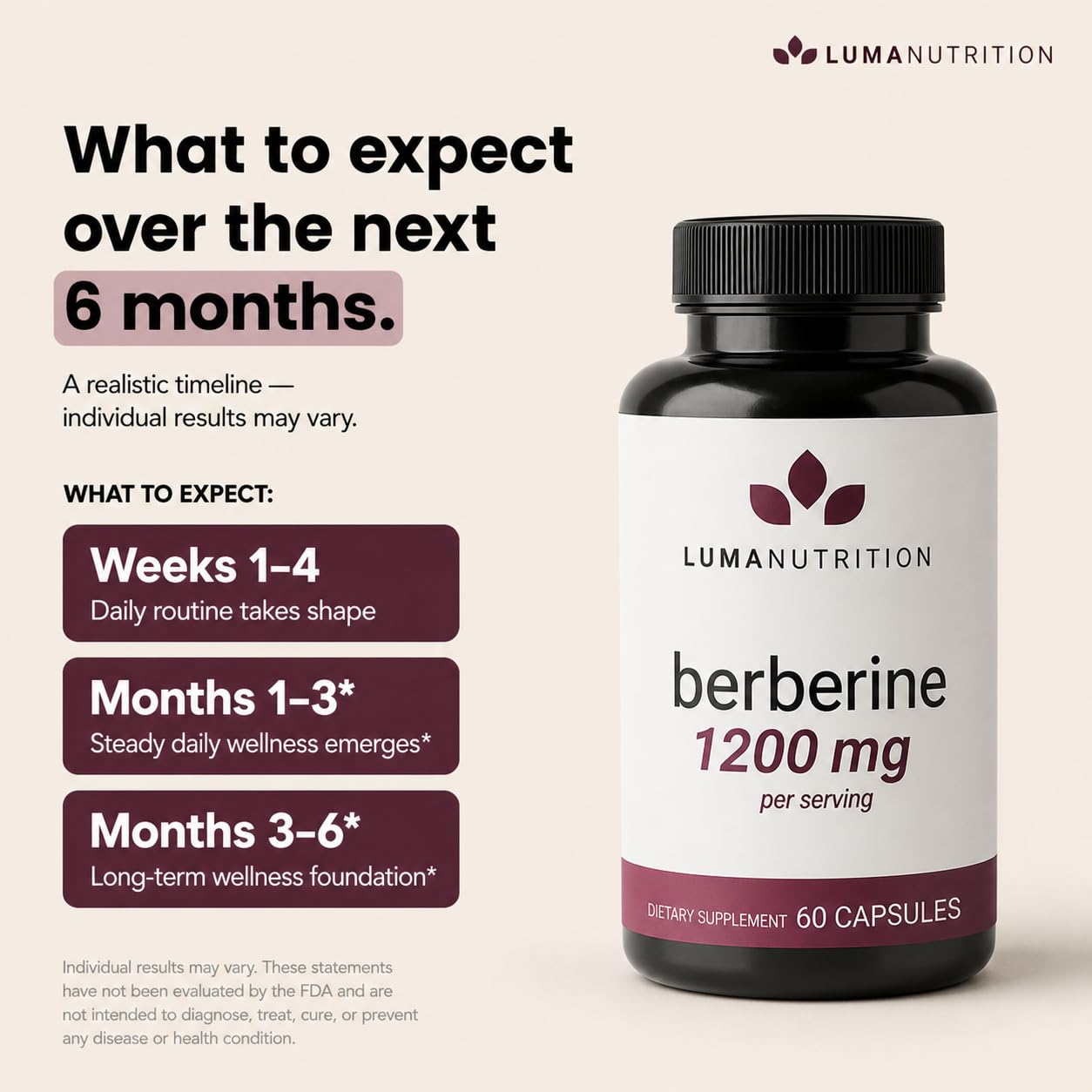 Luma Nutrition Berberine Supplement - HCL 1200mg Per Serving - 97% HCl - Vegan, Gluten Free - 60 Capsules