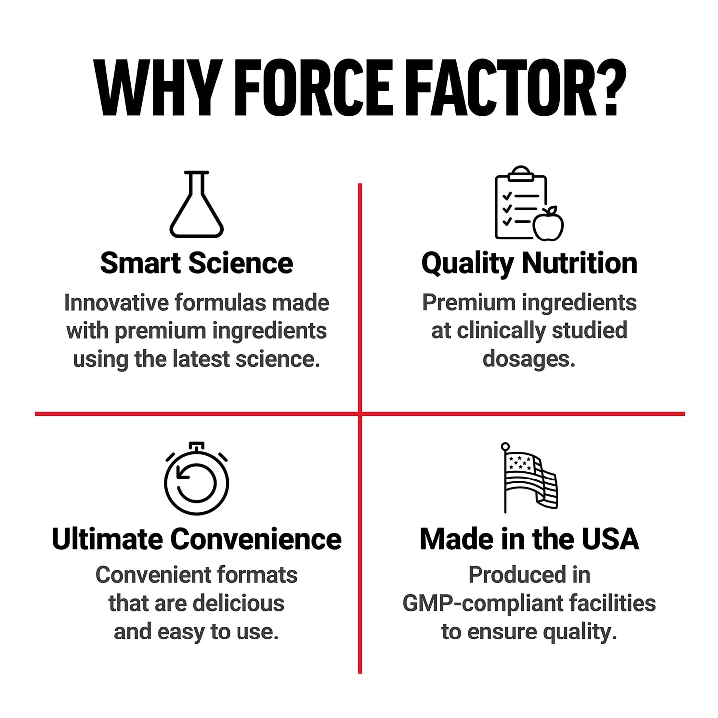 Force Factor Awesome Colostrum to Support Gut Health, Immune Function, Recovery, & More, Bovine Colostrum Supplement, Pasture-Raised, Grass Fed