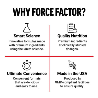Force Factor Awesome Colostrum to Support Gut Health, Immune Function, Recovery, & More, Bovine Colostrum Supplement, Pasture-Raised, Grass Fed