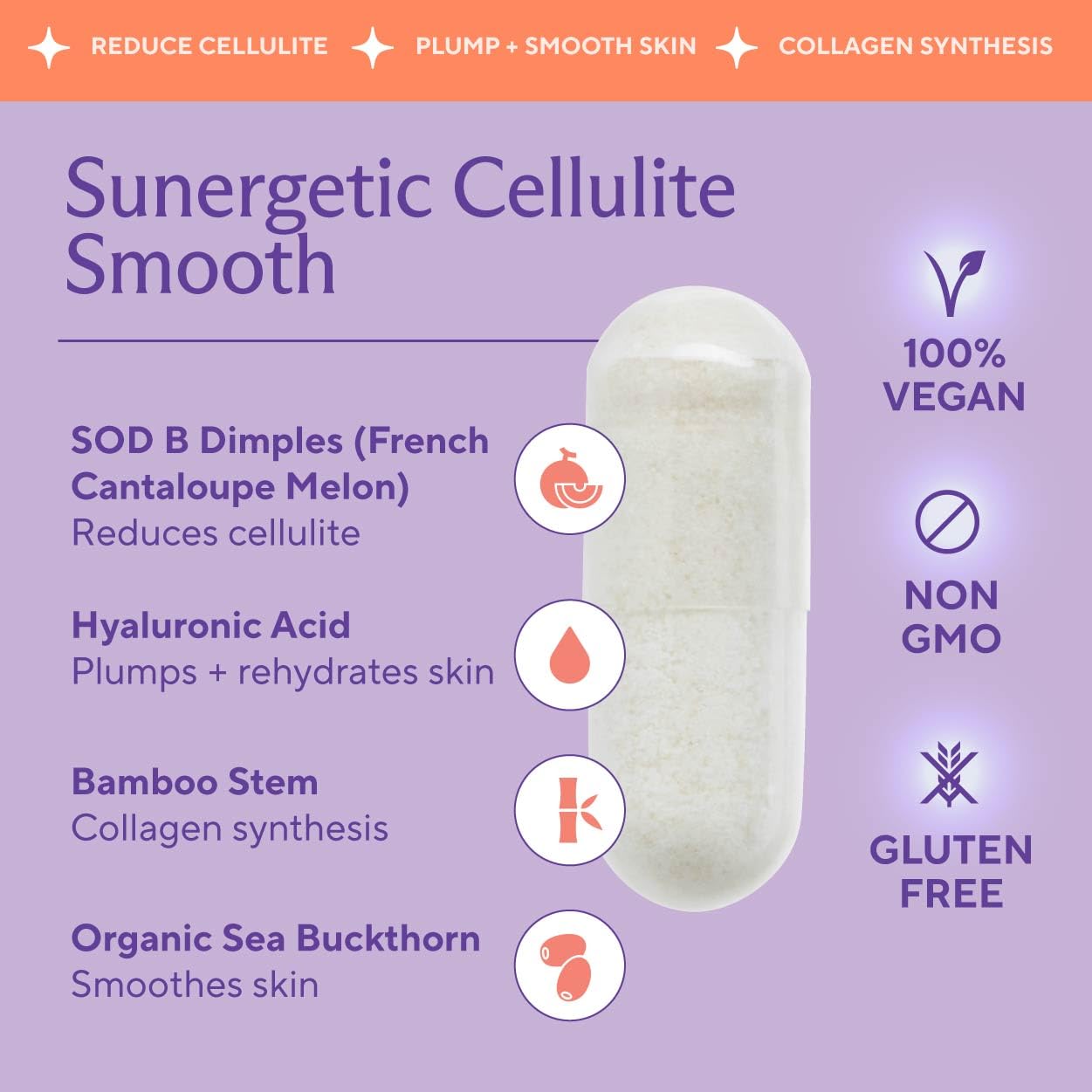 Premium Cellulite Supplement – Anti Cellulite Capsules For Women – Supports Skin Smoothing, Smooth Legs, Reduces Cellulite & Promotes Collagen Production