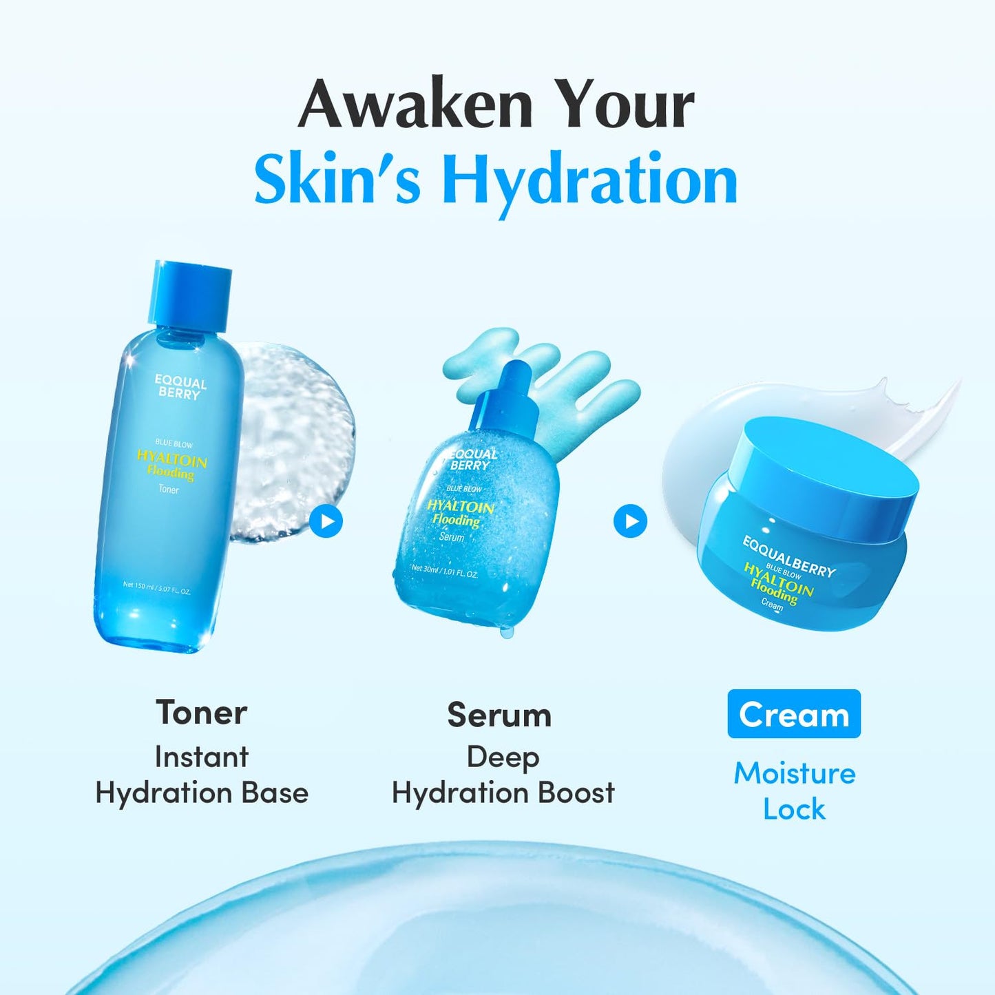EQQUALBERRY HYALTOIN Flooding Cream | 5% Hyaluronic Acid & Ectoin, 10% Glacier Water | Quick Cooling Gel Moisturizer: Hydration, Barrier Repair & Redness Relief