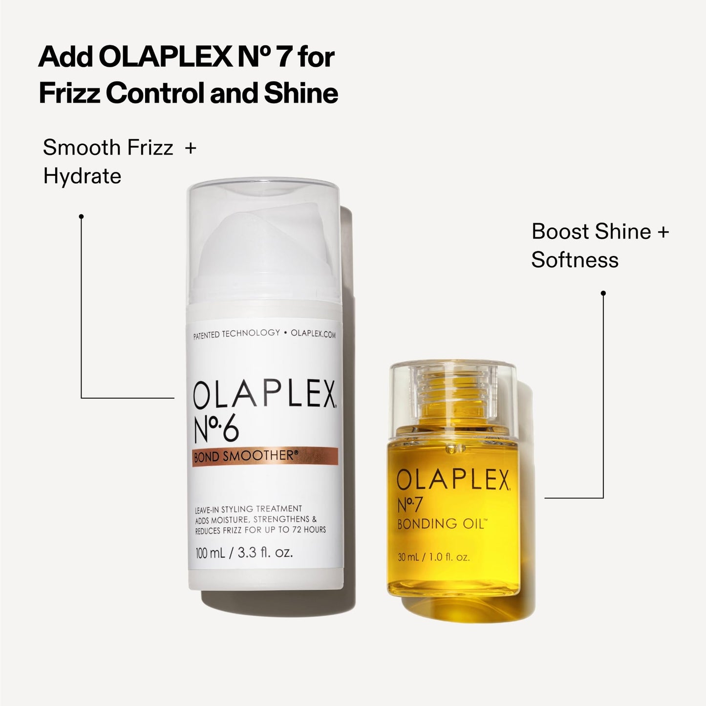 Olaplex Nº. 6 Bond Smoother: Leave-In Styling Treatment | Smooths, Conditions, & Strengthens | Frizz Control for Up to 72 Hours | For Coily, Curly,