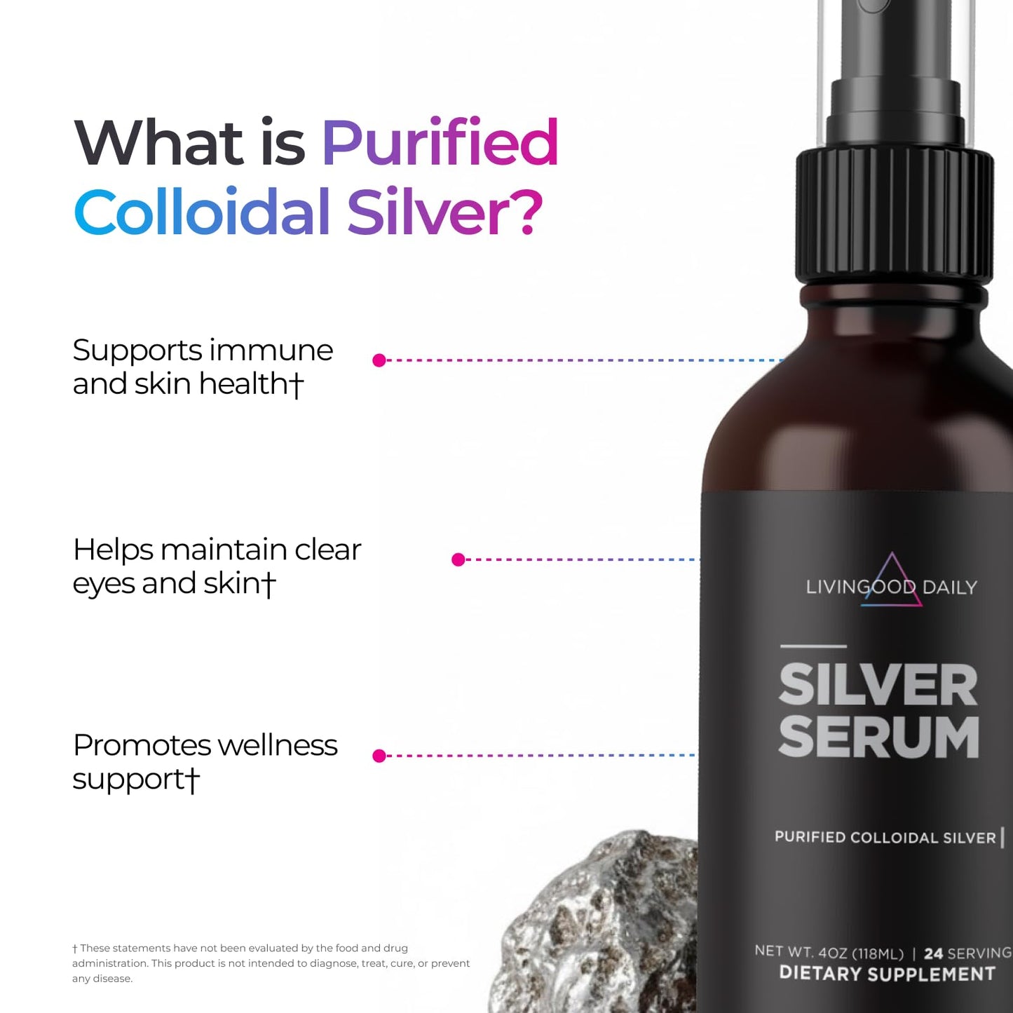 Livingood Daily Colloidal Silver Liquid Spray, Purified Silver with Deionized Water for Daily Wellness Support, Oral Hygiene, Skin Care, Throat & Sinus Health, Vegan