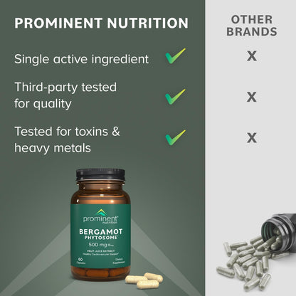 Prominent Nutrition Bergamot Phytosome, Clinically Researched Vazguard Citrus Bergamot Extract for Cholesterol and Heart Health Support, Enhanced-Absorption