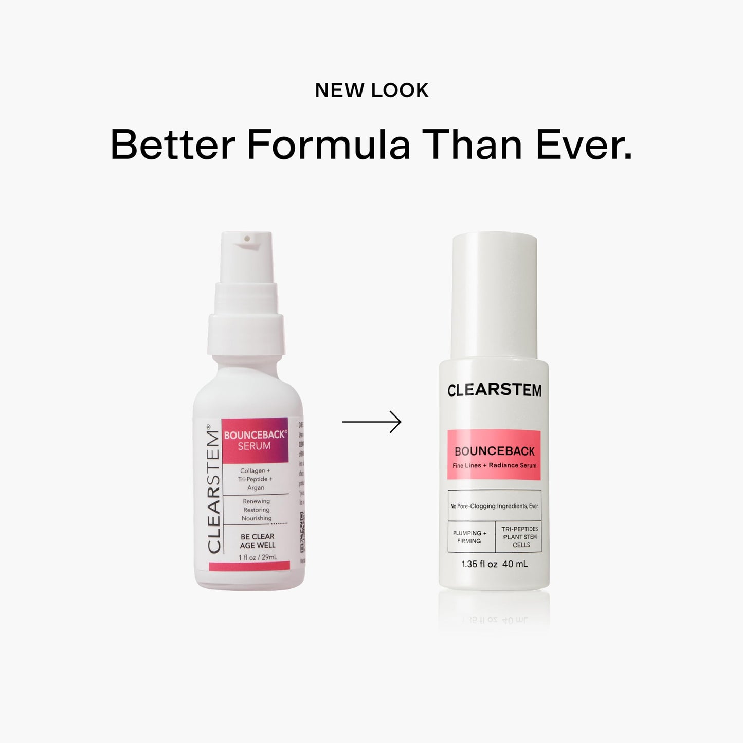 CLEARSTEM BOUNCEBACK Radiant Facial Serum - Peptide Serum for Hydration & Smooth-Looking Skin with Tri-Peptides and Mango Fruit Extracts