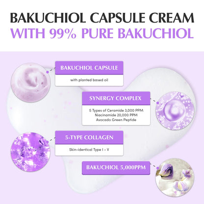 Bakuchiol Plumping Capsule Cream – Retinol Alternative Moisturizer for Firming and Pore Care with 99% Pure Bakuchiol, 5 Types of Collagen