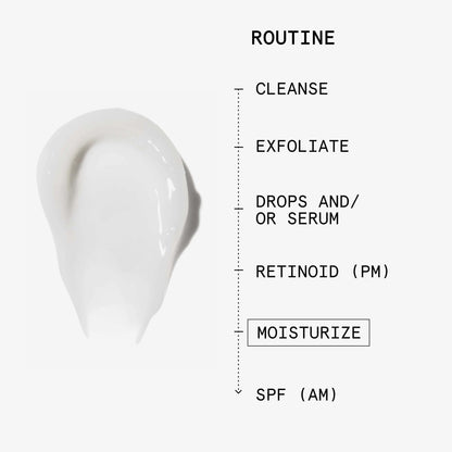Beauty Pie Happy Face Extreme Relief Cica Moisture Cream For Sensitive Skin & Soothing, Calming Hydration