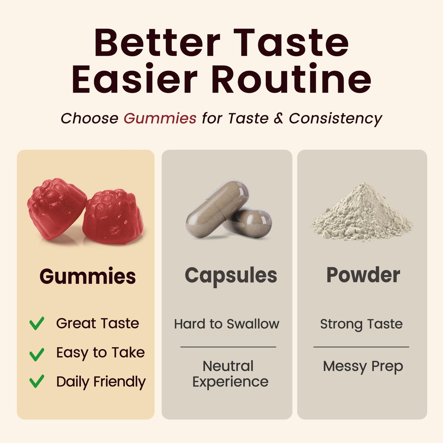 Beet Root Gummies – Blood Pressure & Cardiovascular Support, Beetroot Gummies for Heart Health & Circulation, Nitric Oxide Beets with Grape Seed & L-Theanine