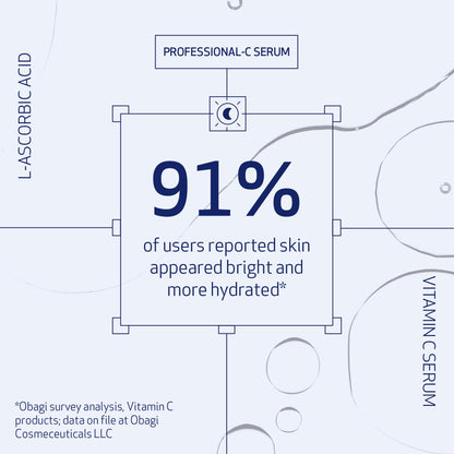 Obagi Medical Professional-C 20% Vitamin C Serum - Helps Brighten Skin Tone and Minimize the Appearance of Fine Lines & Wrinkles - 1 oz