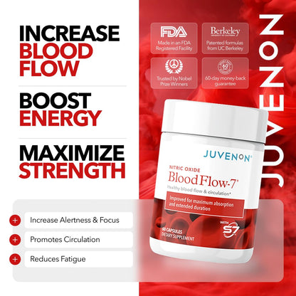 Juvenon BloodFlow-7 Nitric Oxide Supplements for Men & Women - Natural Nitric Oxide Booster with Nitrosigine® + S7® - Blood Flow