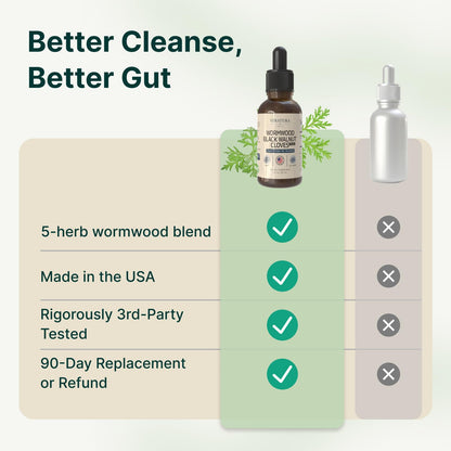VINATURA Wormwood Black Walnut Cloves Liquid - Cleanse, Detox for Humans with Papaya Leaf and Pumpkin Seed,