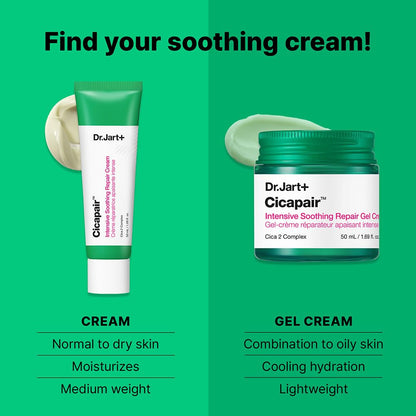 Dr.Jart+ Cicapair Sensitive Skin Korean Face Moisturizer for Redness and Barrier Repair with Centella Asiatica | Korean Skin Care | Travel Size, 0.51 Fl Oz