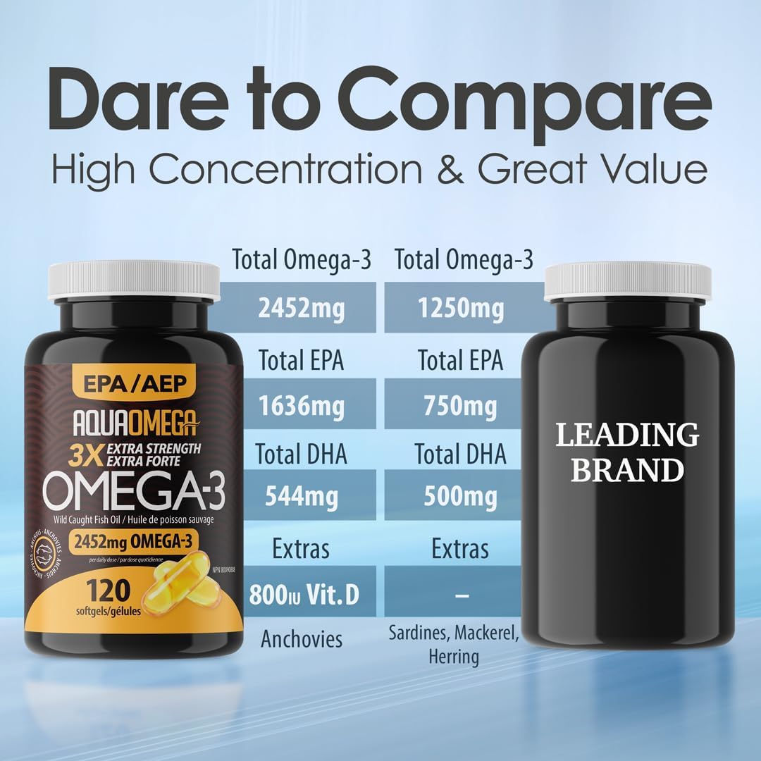 AQUAOMEGA 3X Extra Strength Omega-3 Fish Oil for Heart, Brain & Immune Support, 1636mg EPA, 544mg DHA + Vitamin D3, Full Natural Triglyceride Form,