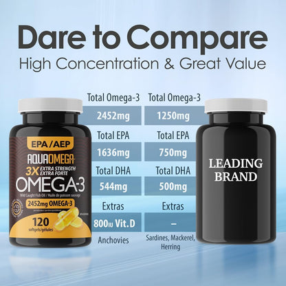AQUAOMEGA 3X Extra Strength Omega-3 Fish Oil for Heart, Brain & Immune Support, 1636mg EPA, 544mg DHA + Vitamin D3, Full Natural Triglyceride Form,